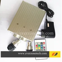 Светодиодный 25 Вт волоконно-оптический источник света RGB цвета двойные соединители мерцающий эффект с радиочастотным пультом дистанционного управления