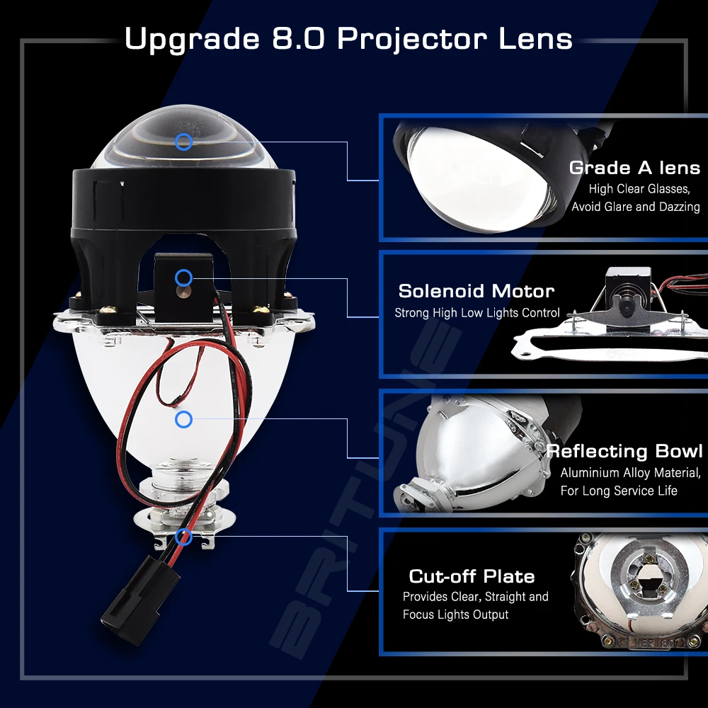 US $51.84 Britune Bixenon Lens Bluetooth Angel Devil Eyes RGB APP Projector H1 HID LED Bulb H4 H7 Headlight Car Lights Accessories Tuning