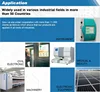 Optoelectronic Displays