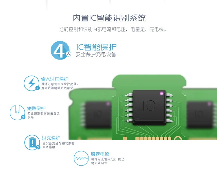 ЕС США Plug 5V2A Адаптеры питания с 1 м Micro USB шнур V8 Интерфейс для мобильного телефона Tablet WI-FI LED переключатель цифровые продукты