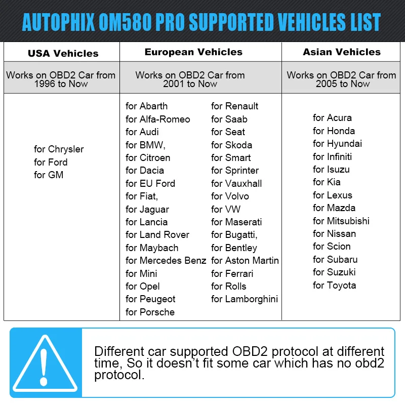 Autophix OM580 OBD2 авто дизельный диагностический сканер инструмент автомобильный EOBD EVAP