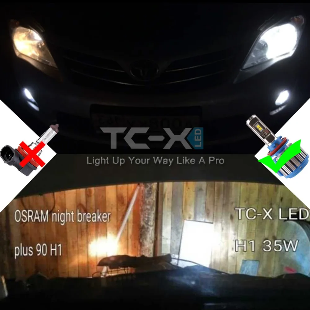 LED VS Halogen