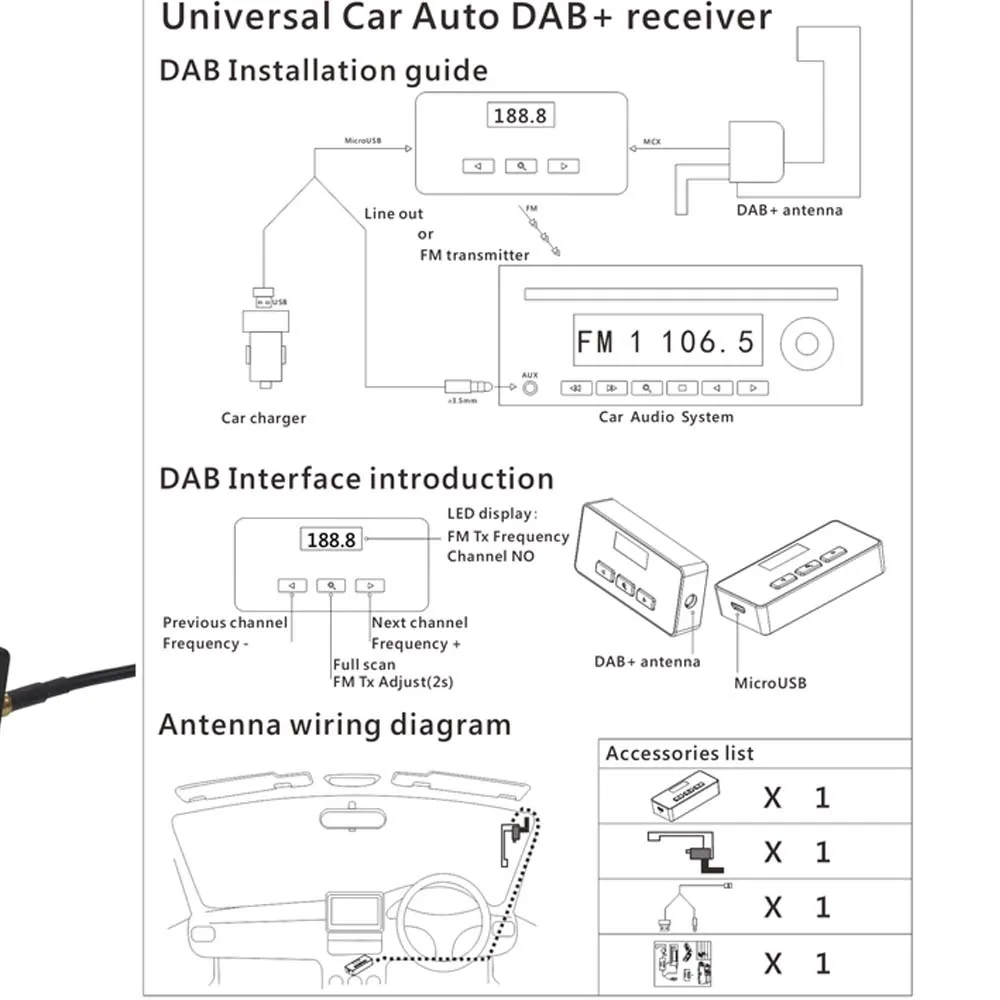 JINSERTA Мини цифровой DAB/DAB+ радио FM тюнер приемник Стик со светодиодный дисплей цифровой аудио вещания 3,5 мм AUX интерфейс