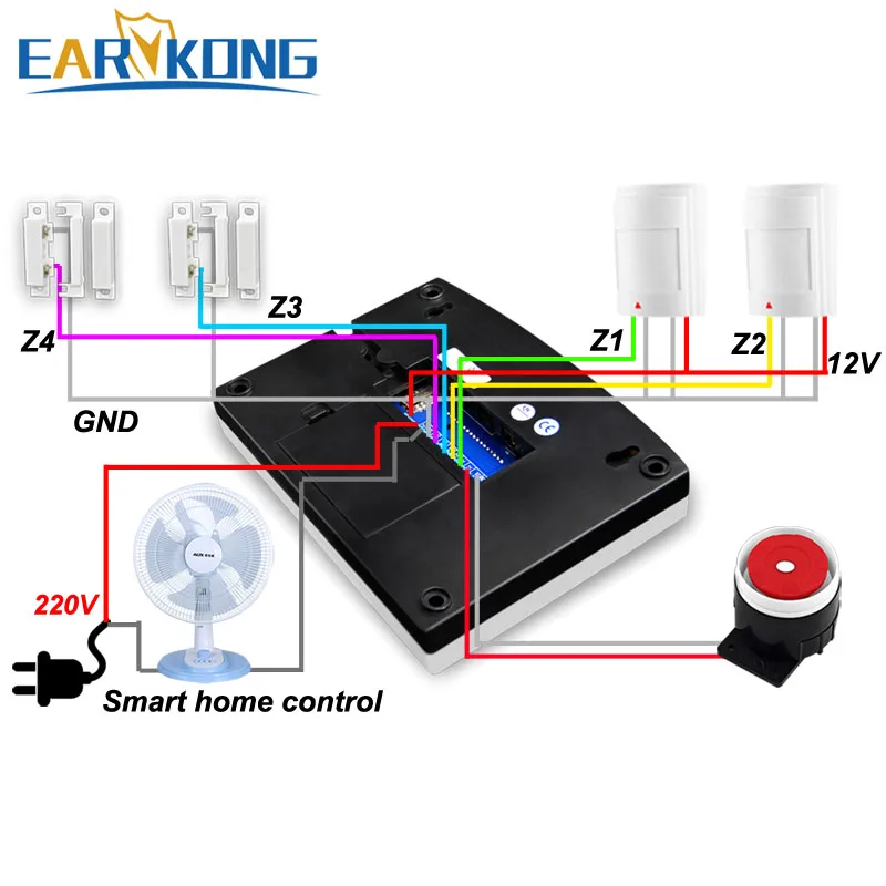 Беспроводной проводной PSTN GSM сигнализация 99 беспроводной 4 проводных зоны поддержка релейный выход умный дом управление Поддержка Android IOS APP