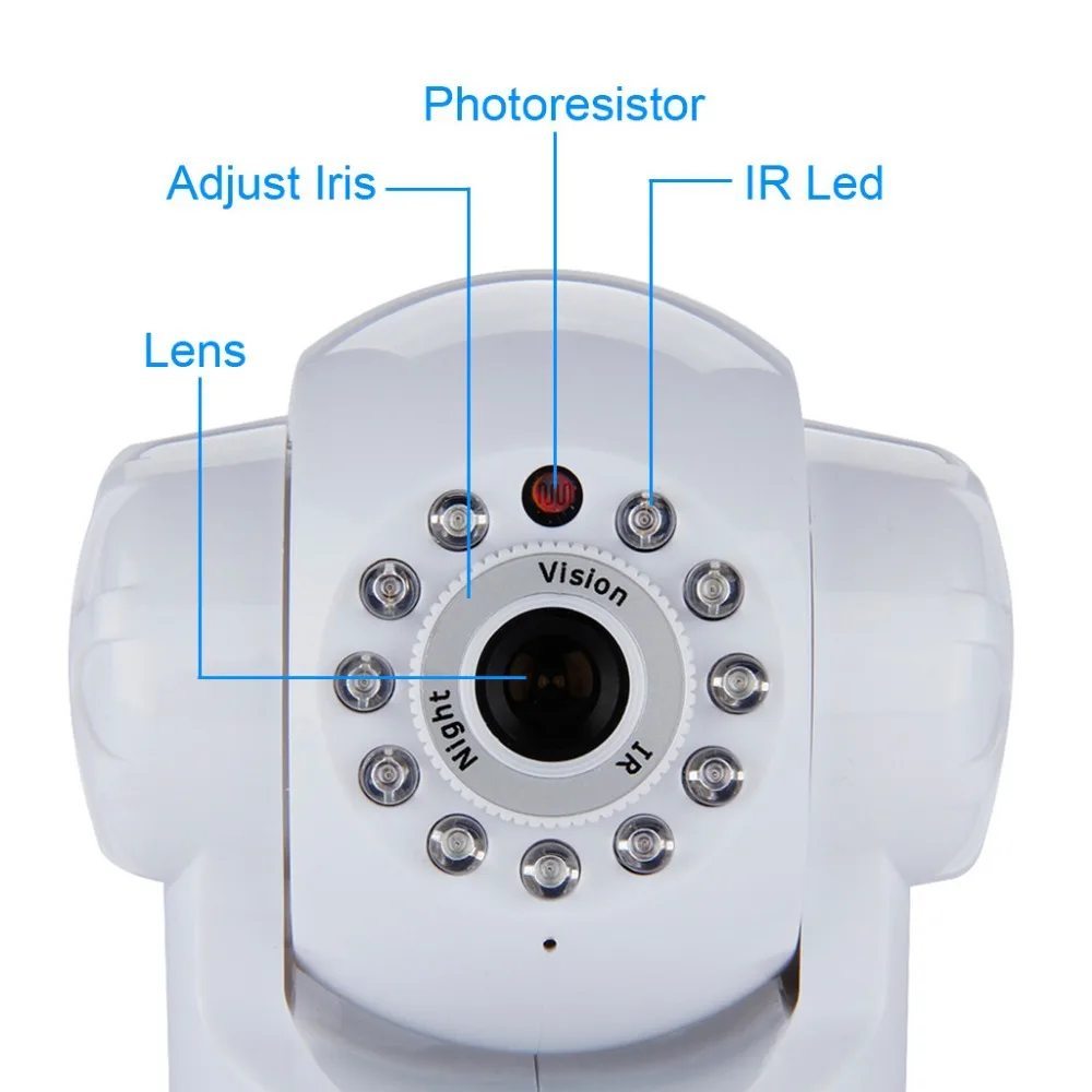 Sricam SP012 Беспроводная CCTV камера IP 720P Wifi панорамирование наклона двухсторонняя
