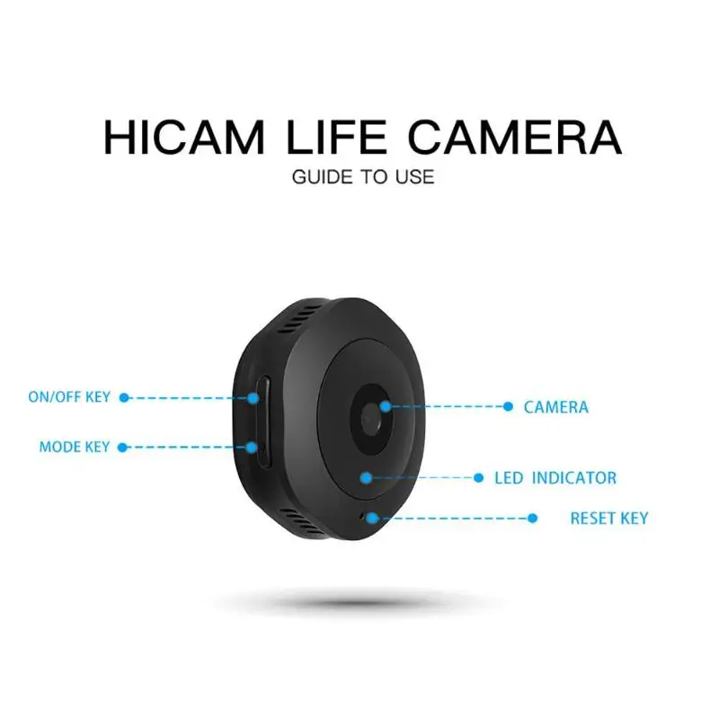 H6 DV WiFi мини камера 1080P ночное видение Обнаружение движения видеокамера диктофон