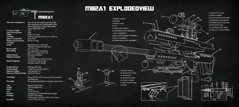 Механическая клавиатура коврик для мыши barrett m82a1 пистолет разборка 900 400 4 мм