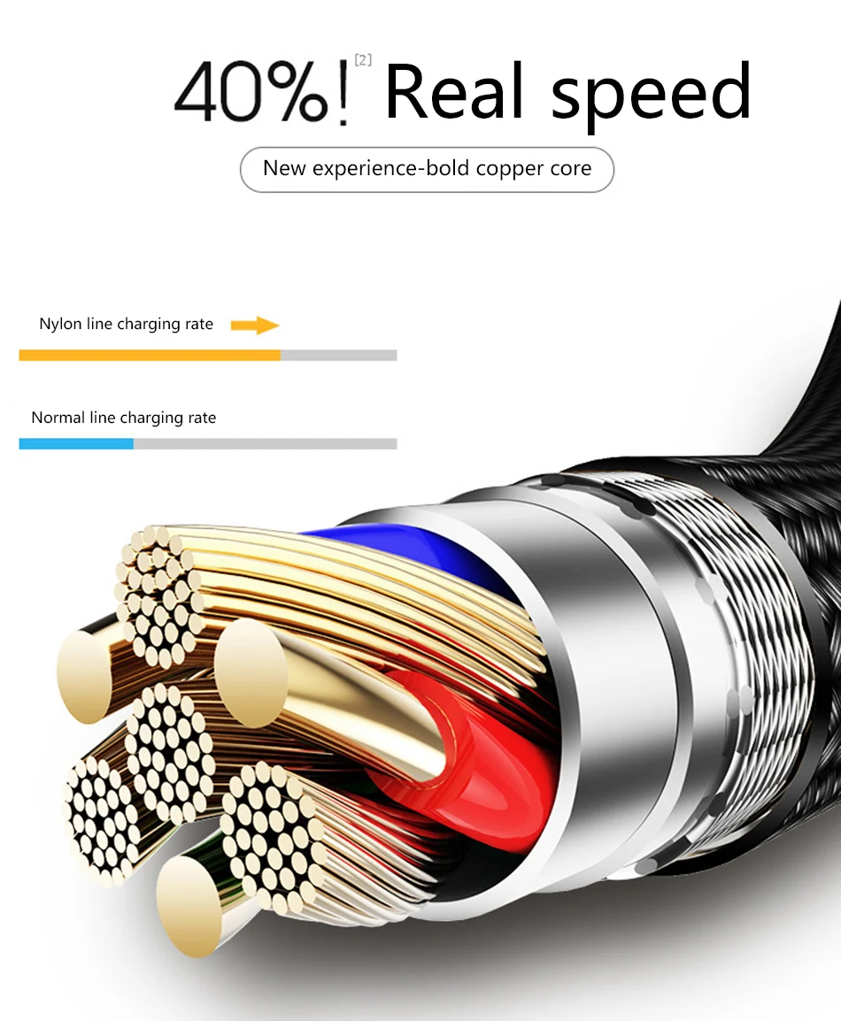 NOHON Nylon 1.8m Android Data Cable Micro USB Fast Charger Cord For Samsung Galaxy Huawei HTC Xiaomi 2A Lighting Charging Cables (6)