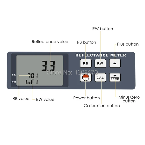 5-innovative-life-reflectance-meter-RM-206-LCD