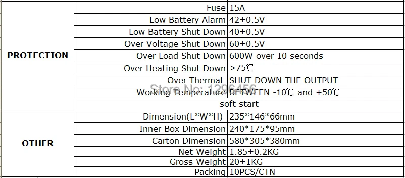 Солнечная система 500W 48V инвертор для домашнего использования солнечной системы, высокая частота чистая синусоида выход с 1000 Surge Мощность