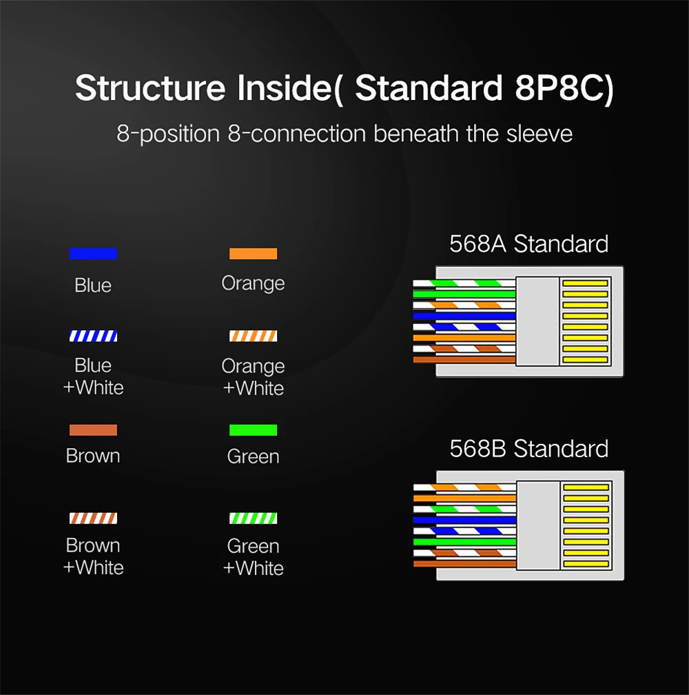 RJ45 инструмент Cat7 щипцы Cat7 разъем сеть обжимных инструментов кабель щипцы плоскогубцы для Cat7 Cat6a экранированный металлический зажим разъем