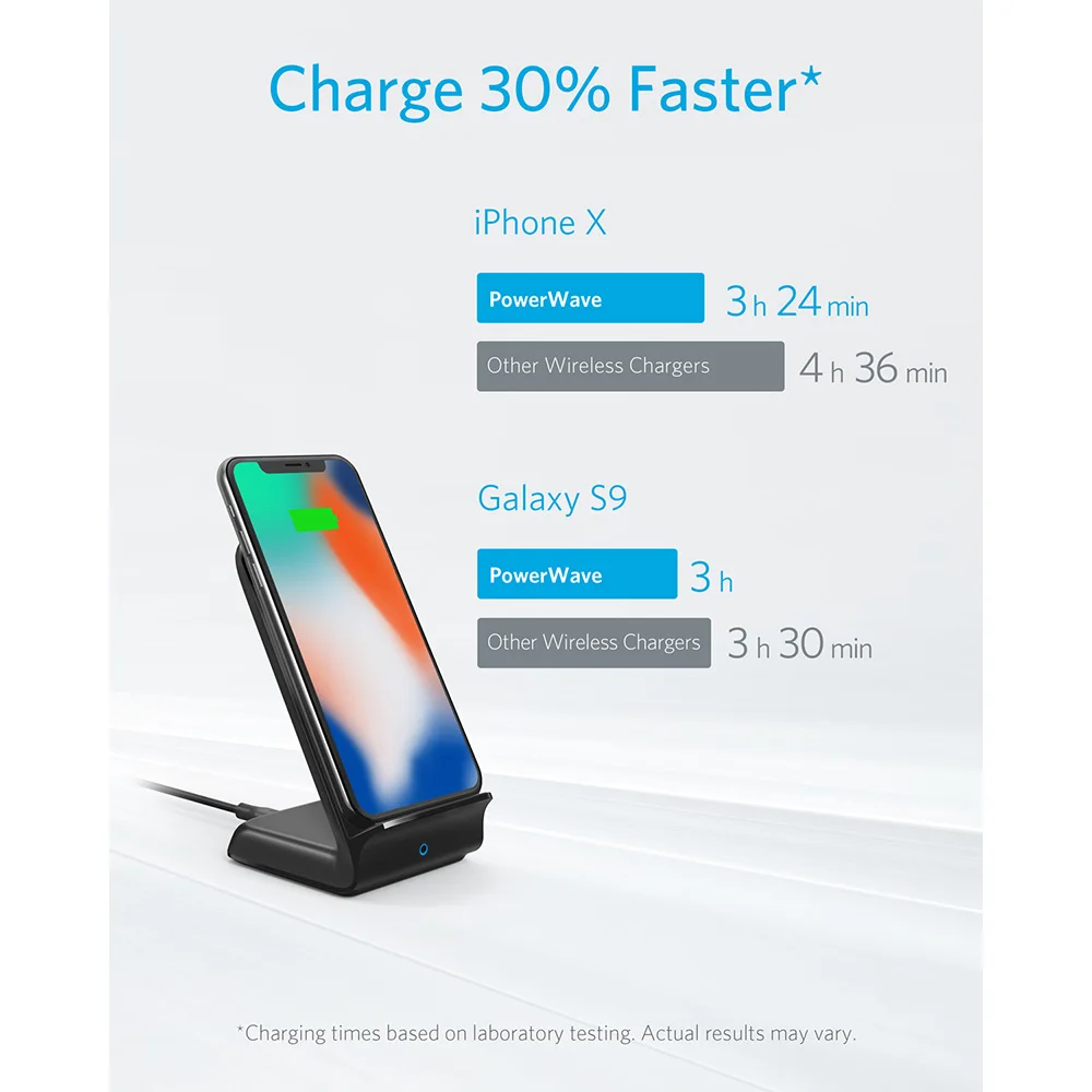 Anker PowerWave подставка для быстрой беспроводной зарядки Qi сертификат 7 5 Вт iPhone 11/11 Pro/11