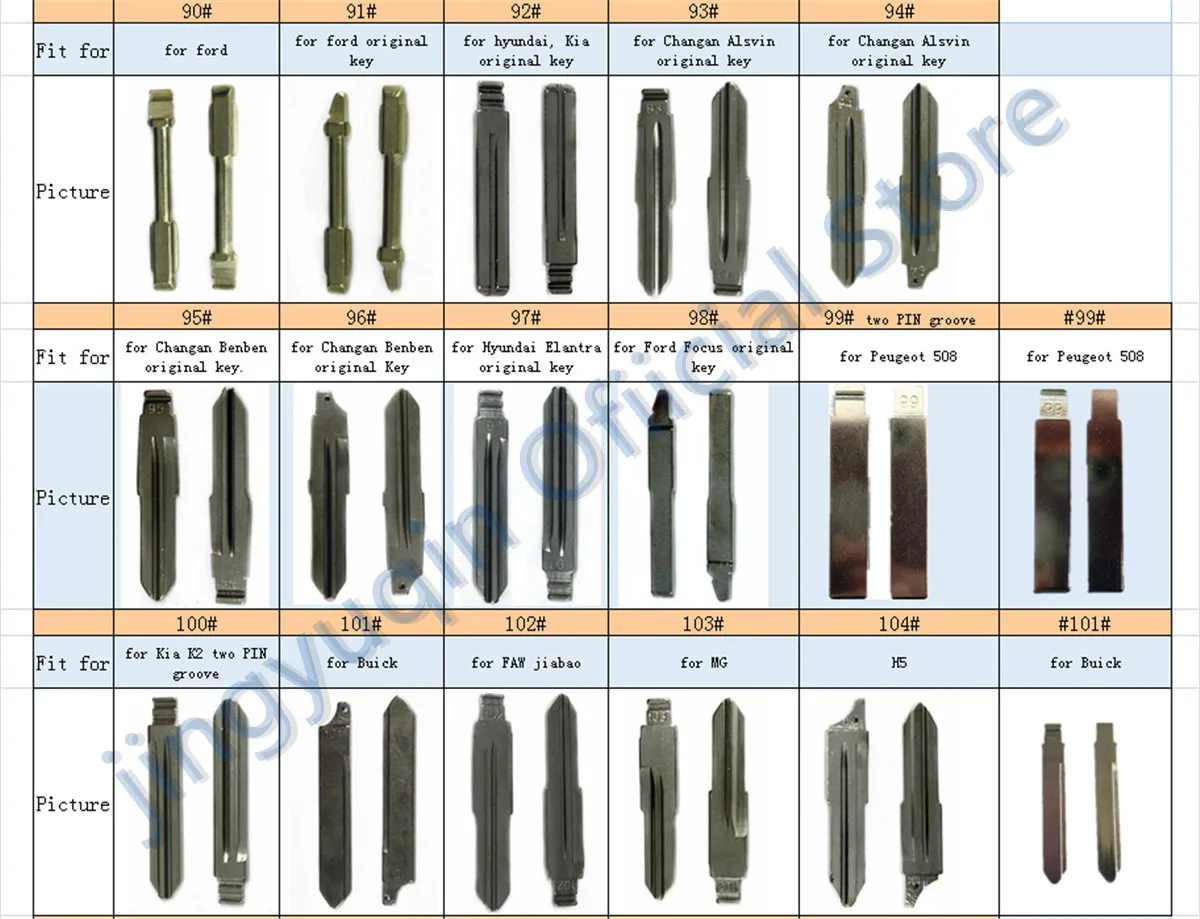 Keyforkess Pack #01 a #155 lama chiave per VW Renault Toyota Mitsubishi Honda Chevrolet Hyundai Kia quasi modelli di auto KD 31 83 02 - HTB1R5uLUrPpK1RjSZFFq6y5PpXaz