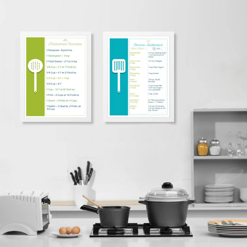 Canvas Print Size Chart