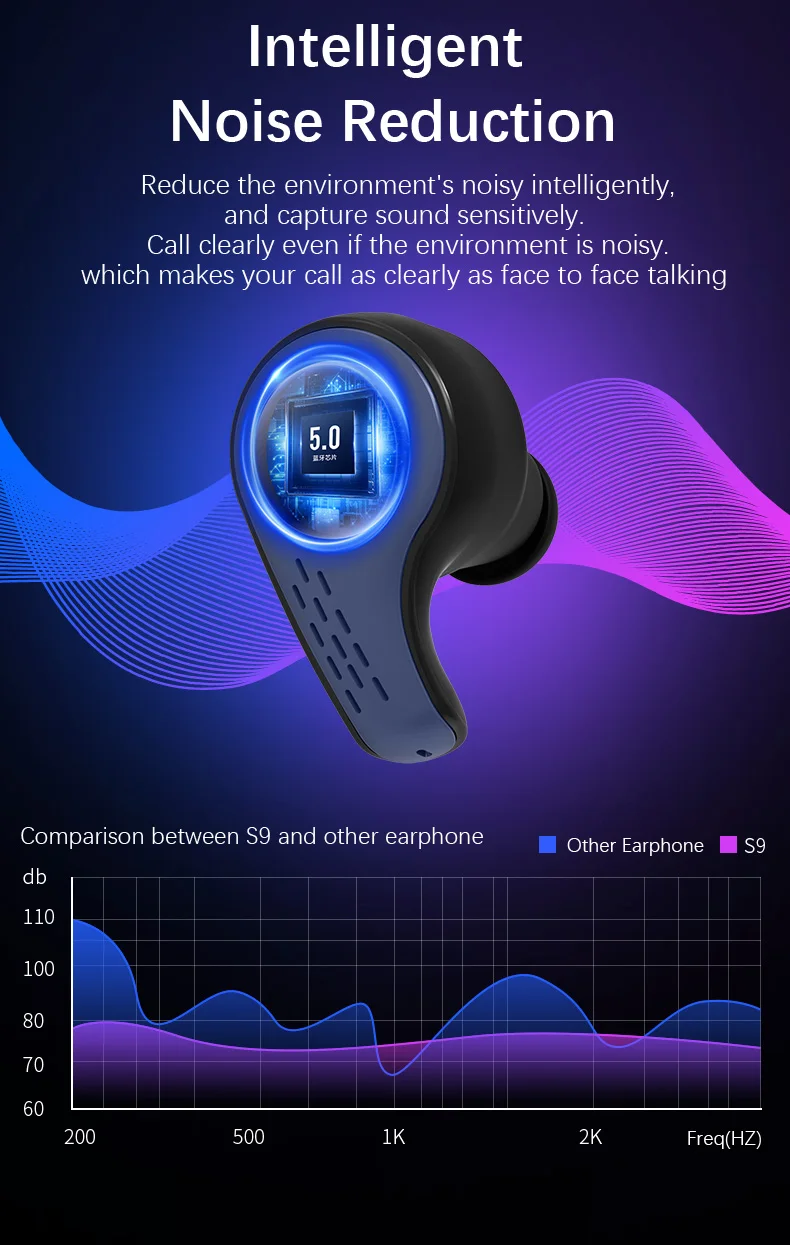 S9 Bluetooth  Earphone-6