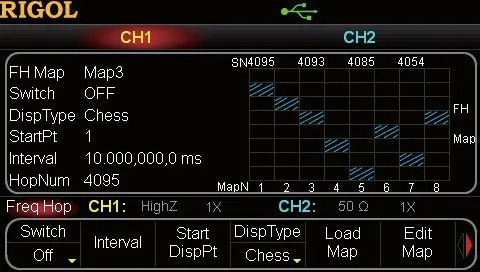 Rigol-DG5072_Frequency_Hopping