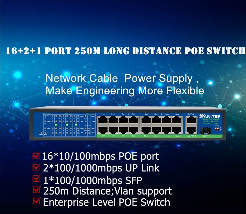 48 V 16 коммутатор POE портов ethernet с IEEE 802,3 af/at RJ45 Порты Профессиональный сетевой коммутатор 10/100 Мбит/с для POE 12 V камеры