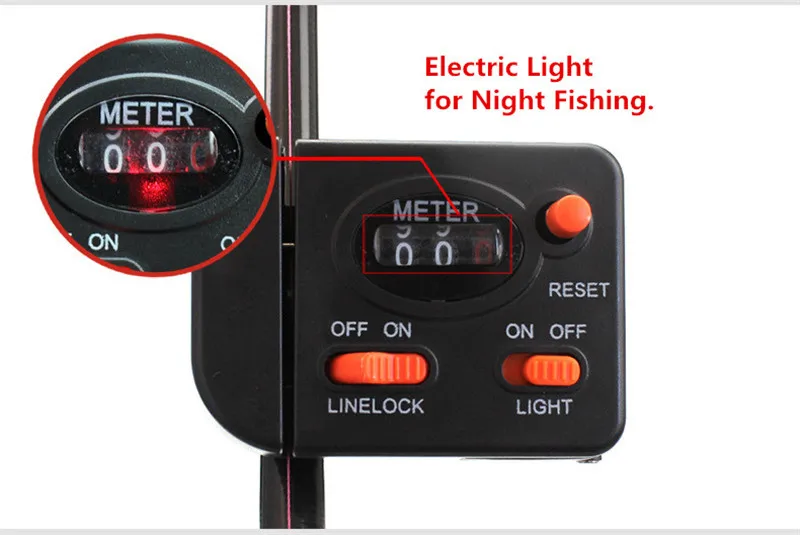 Fishing Line Counter Depth Finder Reel Meter Gauge Strong ABS Plastic 0-999M Digital Display Line Counter Sea Fishing Tackle (6)