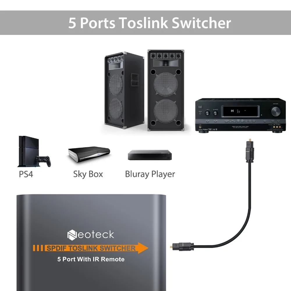 ESYNiC SPDIF/Toslink коммутатор 5x1 с ИК пультом для Fit LPCM2.0/DTS/Dolby AC3 Цифровой оптический