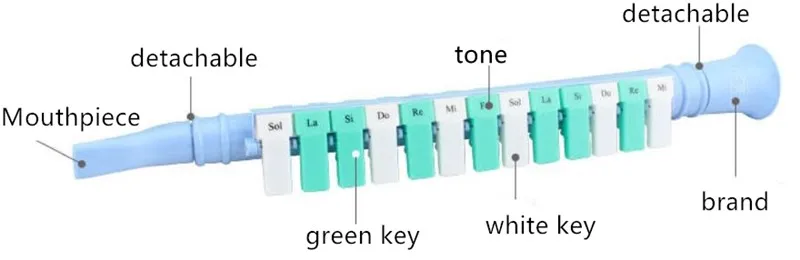 13 ключ детская мелодика для детей дутая трубка Музыкальные инструменты игрушечный рожок пластик кларнет orff инструменты фортепиано рот орган