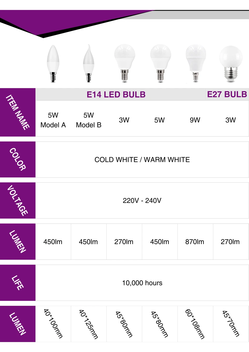 LED BULB_02-1