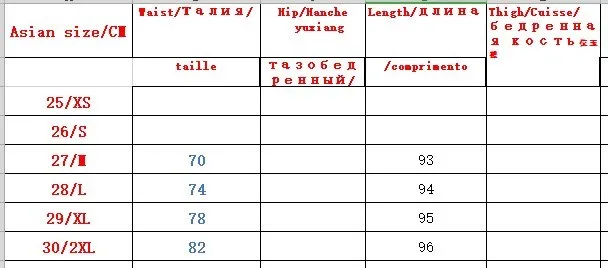 Комплект из 2 предметов, джинсовый брючный костюм, повседневный брючный костюм, женский блейзер и широкие брюки, джинсовая куртка для отдыха, свободный джинсовый брючный костюм