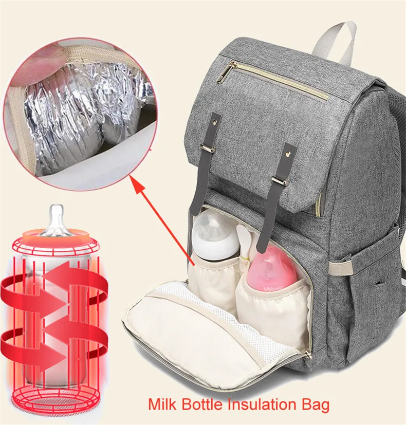 Новая сумка для подгузников, рюкзак для мамы, папы,, usb зарядка, уход за ребенком, сумки для кормления, модный дорожный рюкзак для подгузников, Mochila