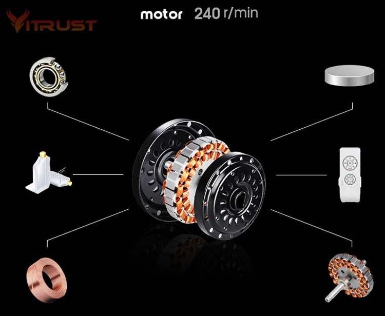 Motor