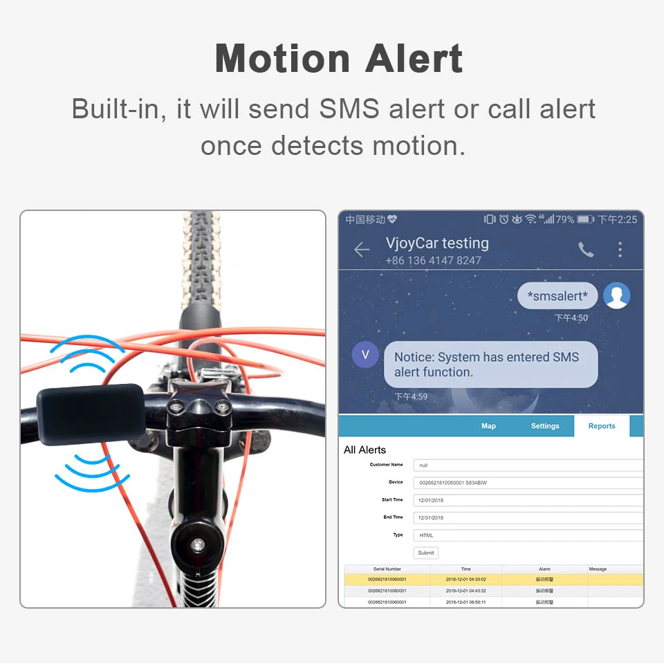 Мини GPS трекер Rastreador ошейник SOS водонепроницаемый GSM GPRS локатор для детей домашних