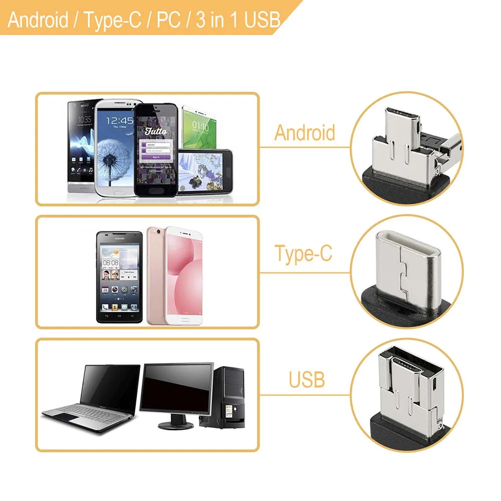 In-ear Mini Medical Endoscope Camera 3.9mm USB Endoscope Inspection Camera for OTG Android Phone PC Ear Nose Borescope