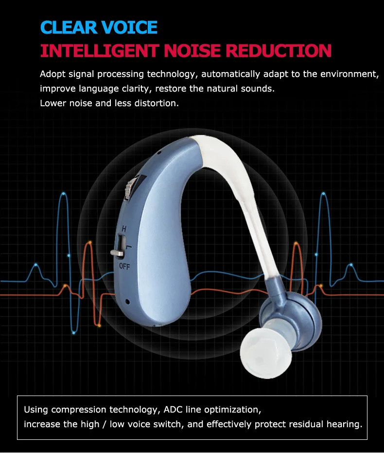 Мини перезаряжаемые Цифровые слуховые аппараты супер длинные в режиме ожидания звуковые усилители беспроводные слуховые аппараты для пожилых людей от умеренной до тяжелой потери