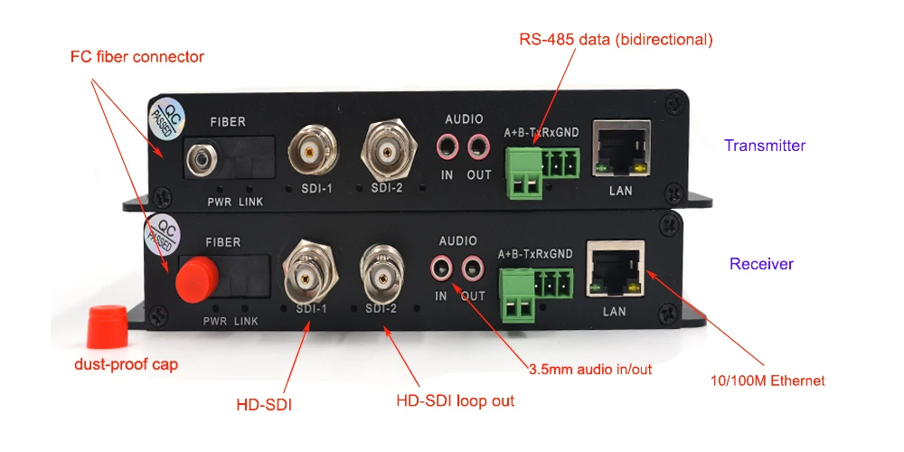 Высокое качество HD SDI аудио/видео/Ethernet/RS485 данных волоконно-оптические медаи-конверторы передатчик и Recevier для HD SDI CCTV