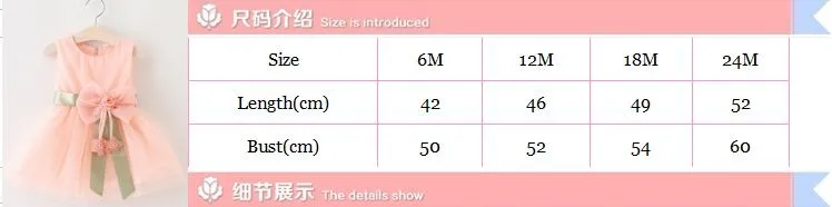 size