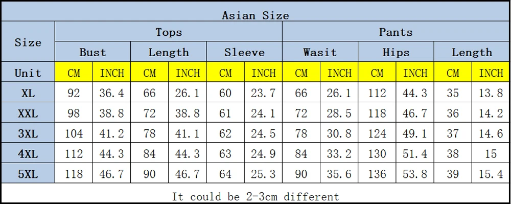 size