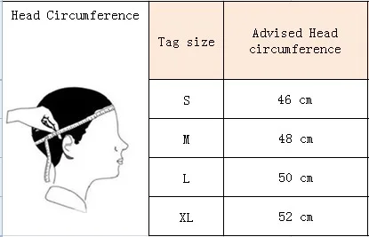 SIZE