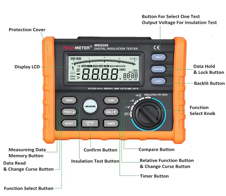Peakmeter MS5205 цифровой измеритель сопротивления