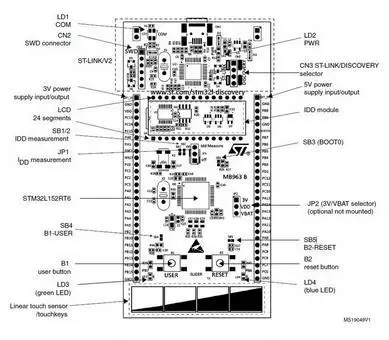 Бесплатная доставка! Плата разработки ST 1 шт. плата STM32L152 для STM32L Discovery|development board|st