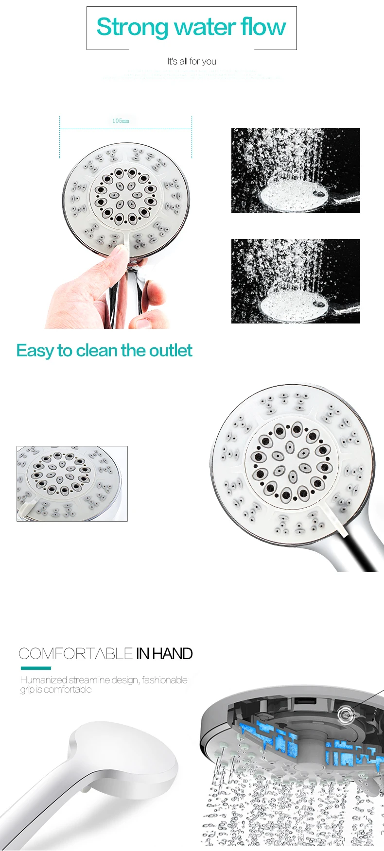 Micoe душевая головка ABS Материал аксессуары для ванной комнаты дождевой Душ водосберегающая хромированная ручная душевая головка высокого давления душ