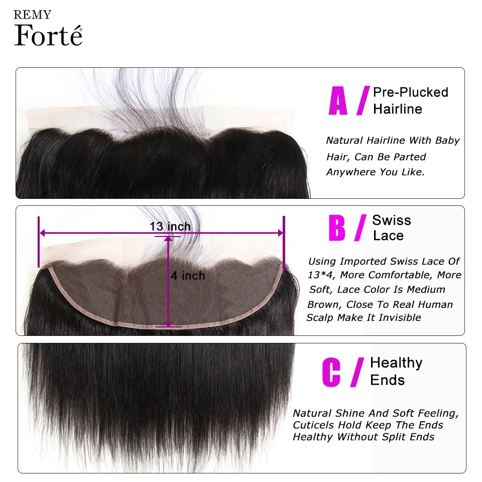 Реми Форте 30 дюймов Пряди с закрытием прямые волосы пряди с фронтальной Remy бразильские волосы плетение пряди 3/4 пряди волос