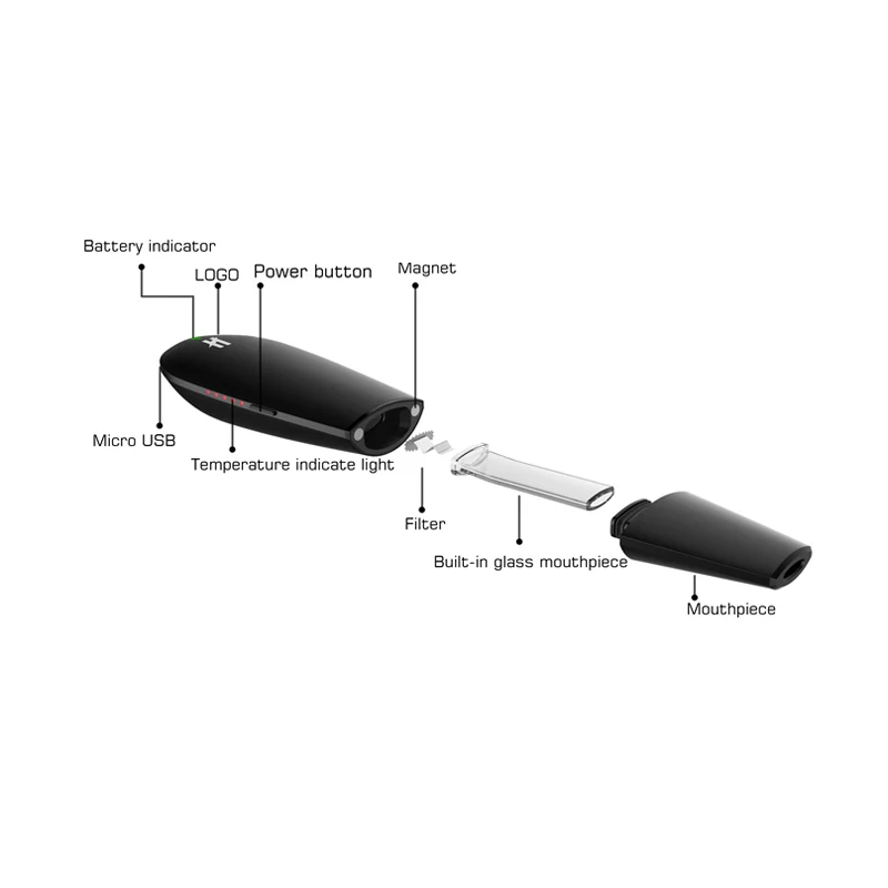 Оригинальный Kingtons сухой травяной испаритель BLK Black Mamba устройство 1600mah