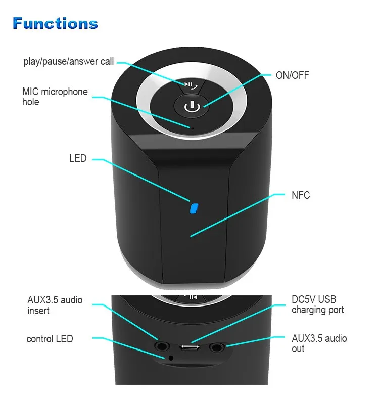 ADIN 15 Вт 4,0 Bluetooth вибрирующий динамик с громкой связью AUX Hifi Динамик для телефонов Компьютеры MP3 MP4 игры плееры автомобили