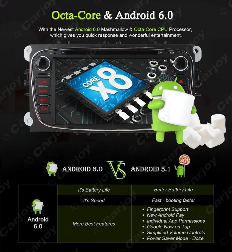 Best LEEWA 7" Android 6.0 (64bit) DDR3 2G/32G/4G LTE Octa Core Car DVD GPS Radio Head Unit For Ford Transit Connect/Tourneo Connect 6