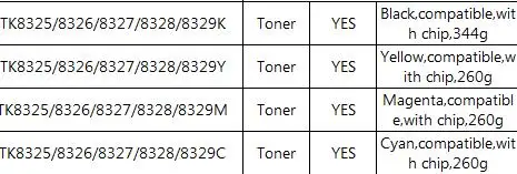 4 шт./компл. Цвет тонер-картридж TK-8328 Тонер совместимый для Kyocera Taskalfa 2551ci копир тонер-картридж KCMY