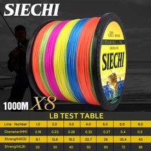 SIECHI 1000 м 8 нитей оплетка рыболовная леска 15lb-80lb многонитевая леска PE супер сильная ловля карпа океана