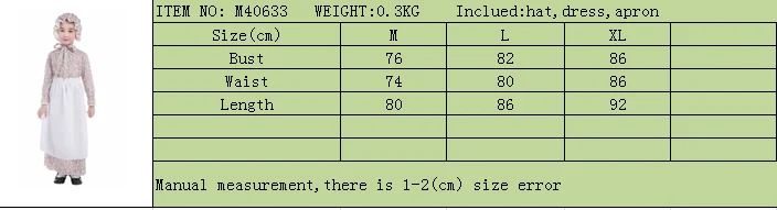 size