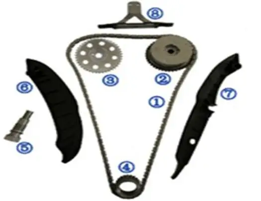 

A1729970094 Timing chain kit FOR Ludi / Rest / Aiteng 2.0L D20DT