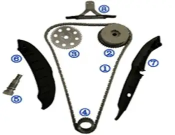 

A1729970094 Timing chain kit FOR Ludi / Rest / Aiteng 2.0L D20DT