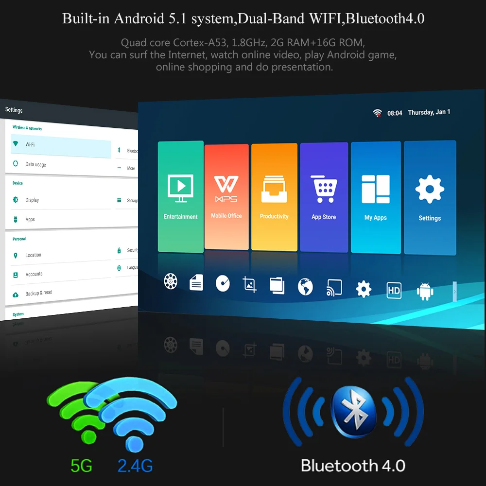 ThundeaL проектор HD DLP H1 Android WiFi затвор активный 3D смарт 1300 ANSI люмен поддержка 1080P 2K 4K