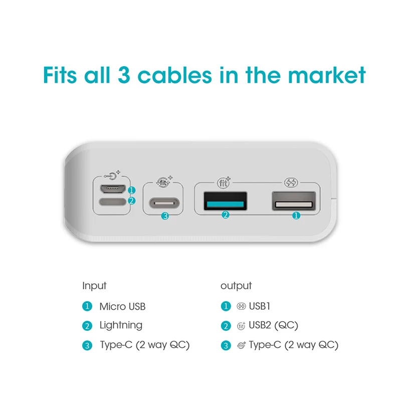 30000mAh ROMOSS Sense 8+ Power Bank Portable External Battery With QC Two-way Fast Charging Portable Charger For Phones Tablet 30000mAh ROMOSS Sense 8+ Power Bank Portable External Battery With QC Two-way Fast Charging Portable Charger For Phones Tablet