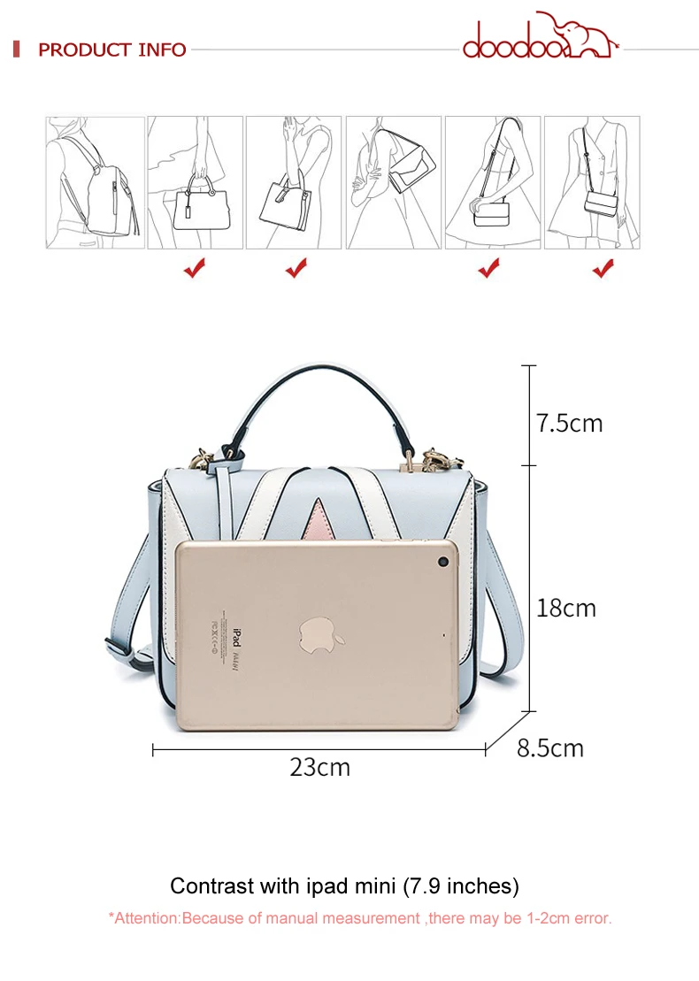 1-Product info